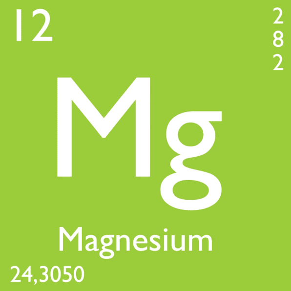 Magnesium for prostate function in men. 